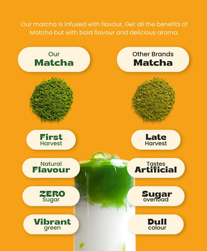 Strawberry Matcha 25g - Matcha Powder